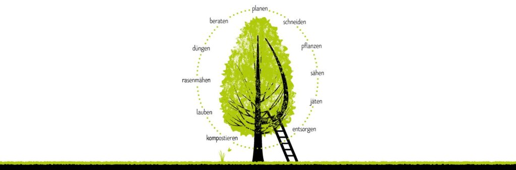 Ress Gartenbau GmbH